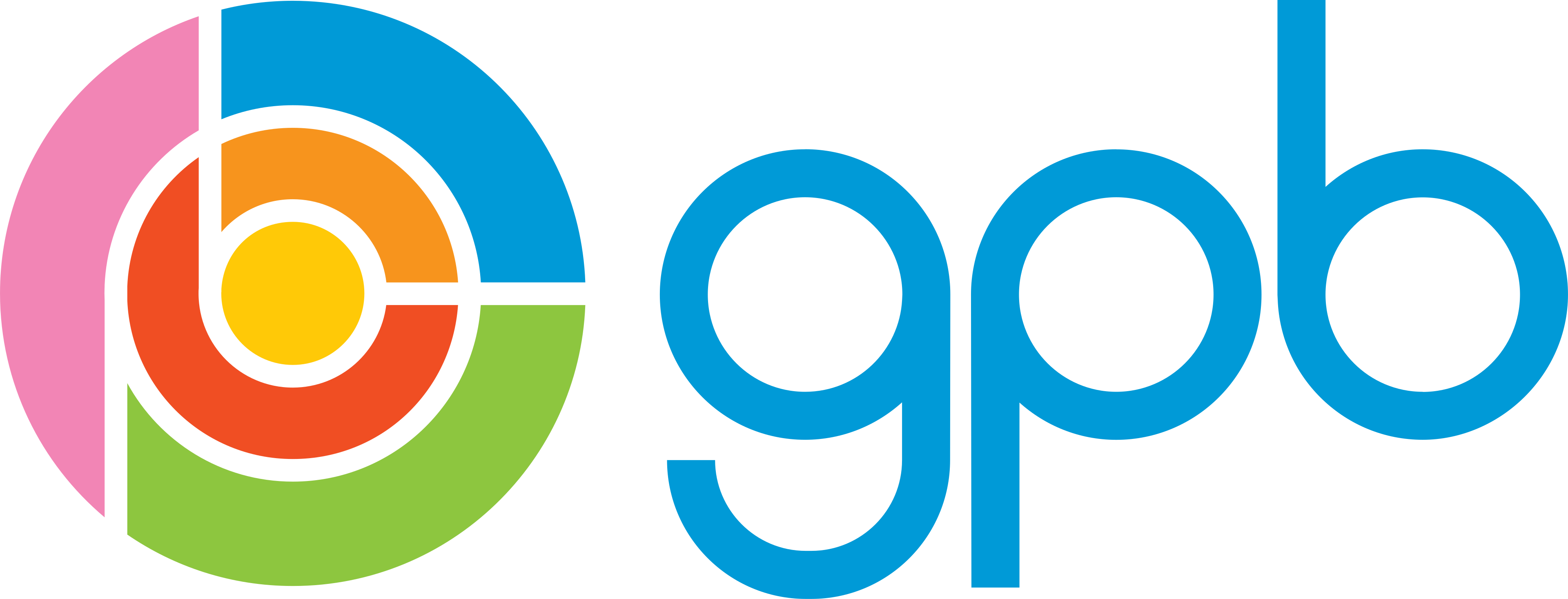 GPB